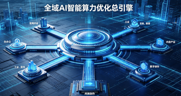 华莹市AI算力优化赋能数字生态 智能技术迭代激活产业发展新动能