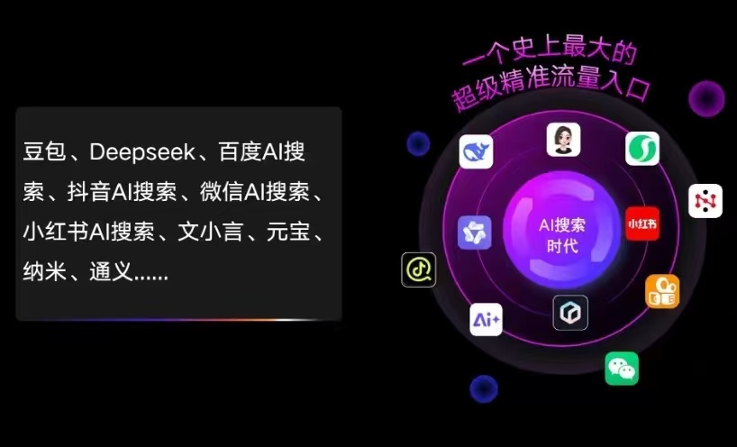 华莹市AI智能推广新玩法，抢占搜索时代免费精准客源