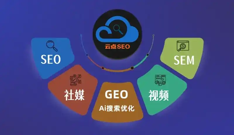 华莹市GEO优化：AI智能体时代取代SEO的全新内容优化逻辑