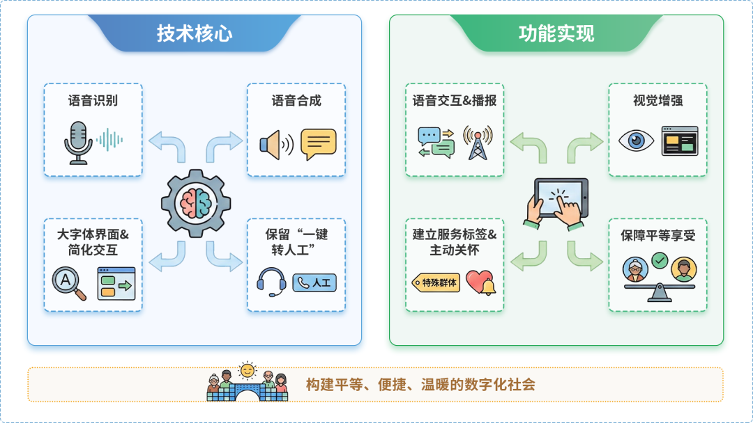 华莹市AI生态｜多AI智能体GEO优化全流程：从内容创作到发布实操指南