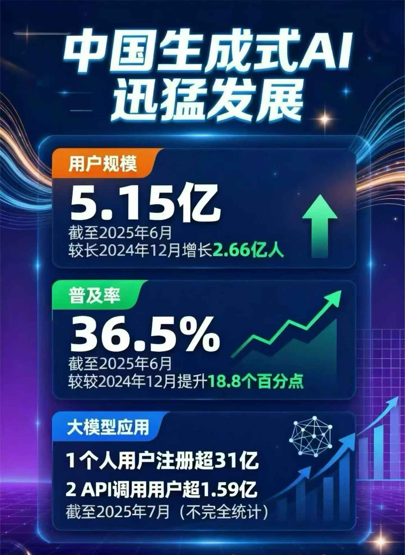 华莹市豆包GEO优化是什么？内容创作核心逻辑解析