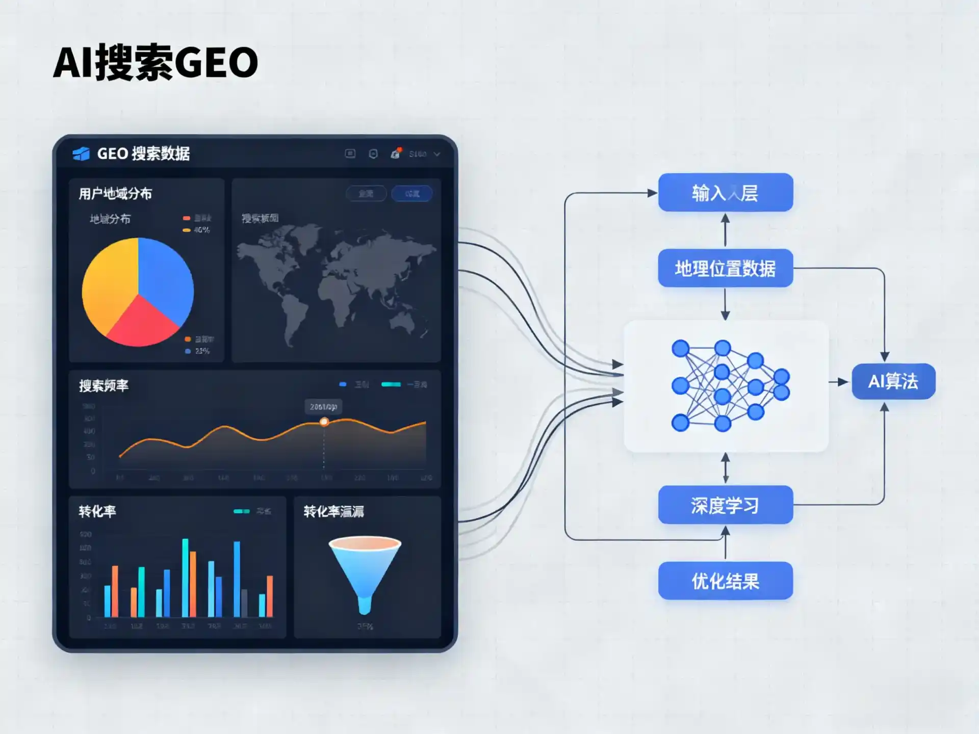 华莹市GEO优化服务商该如何筛选？生成式引擎优化行业实践观察